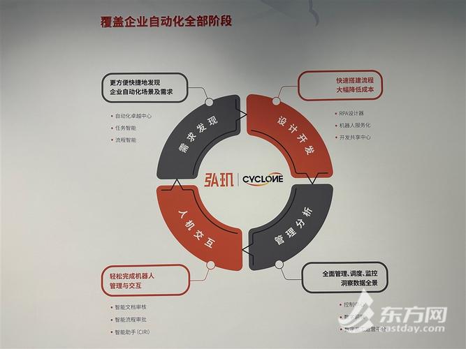 大界，解锁柔性制造“密码”_大界，解锁柔性制造“密码”_