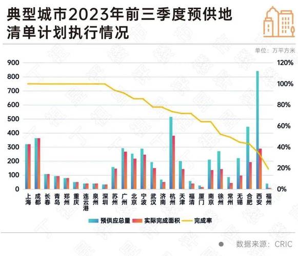 杭州房地产政策政策最新消息__杭州规范房地产