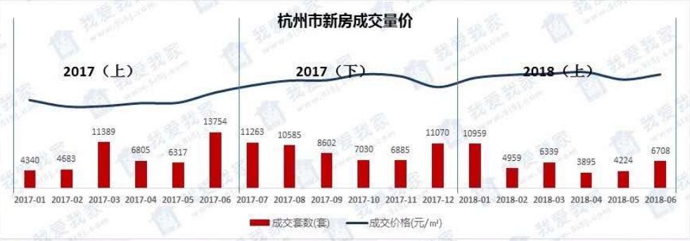 2016-2018年房价翻倍真相揭秘：买房误区与高手策略全解析