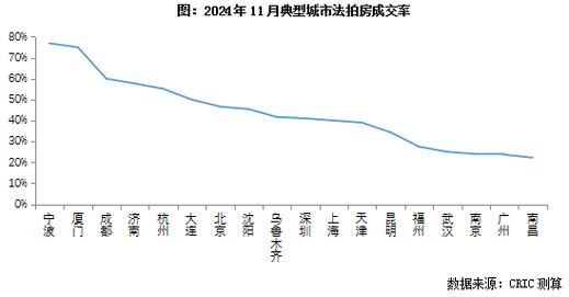 房子爆盘是什么意思_爆房了怎么办_