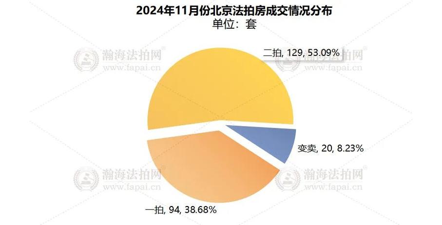 爆房了怎么办_房子爆盘是什么意思_