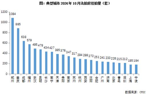 _房子爆盘是什么意思_爆房了怎么办