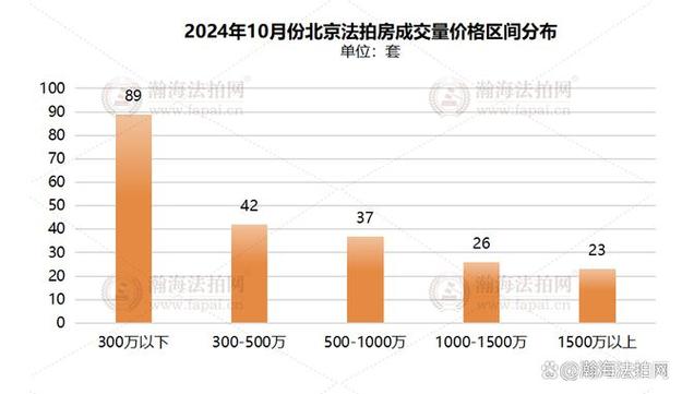 房子爆盘是什么意思__爆房了怎么办