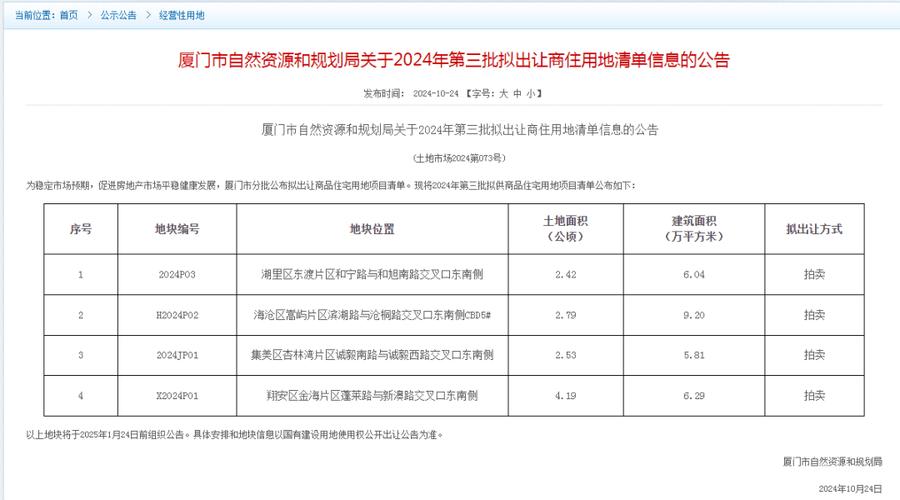 亿元毫宅广东村主任__双11成交破百亿元