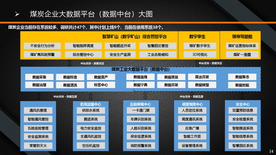 在宅基地建彩钢房办什么手续_彩钢房手续办基地建宅怎么办_建彩钢房需要什么手续