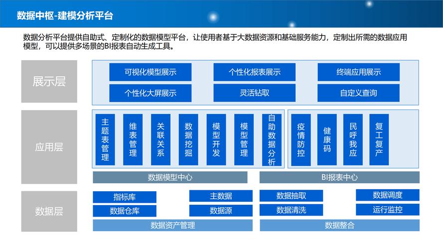 彩钢房手续办基地建宅怎么办_建彩钢房需要什么手续_在宅基地建彩钢房办什么手续