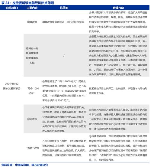 特朗普做房地产起家_特朗普对中国房地产的影响_