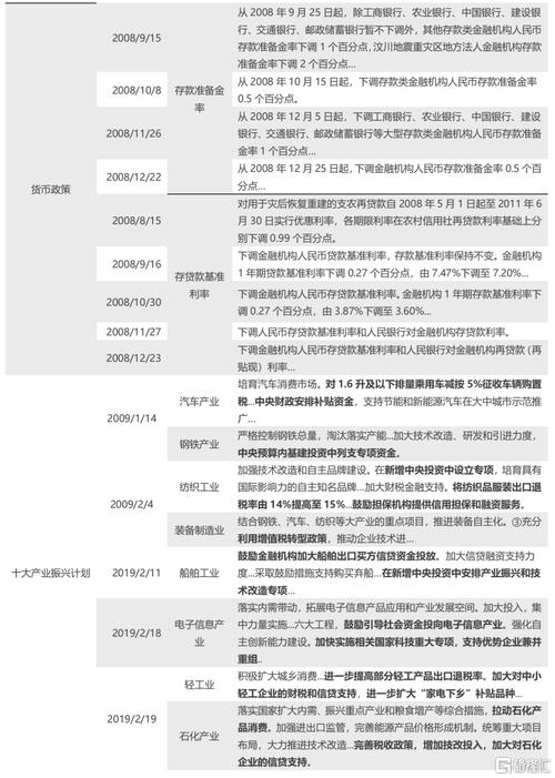 特朗普做房地产起家_特朗普对中国房地产的影响_