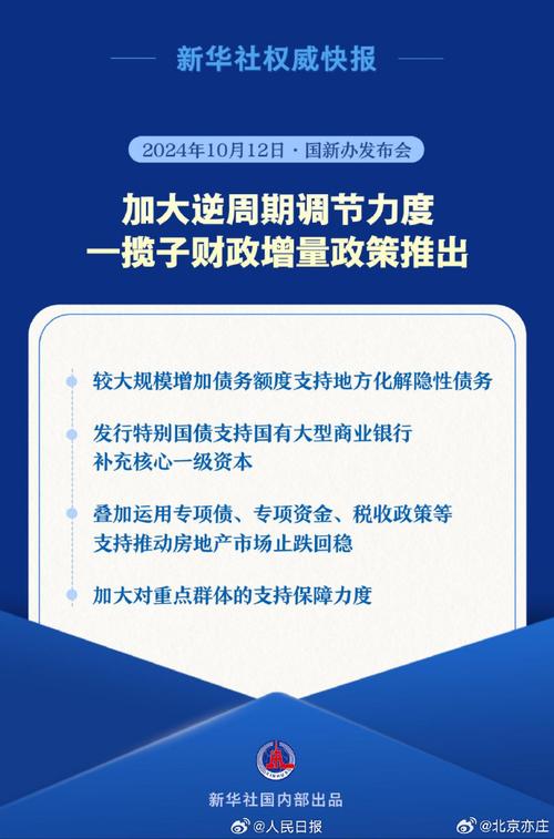 特朗普做房地产起家_特朗普对中国房地产的影响_