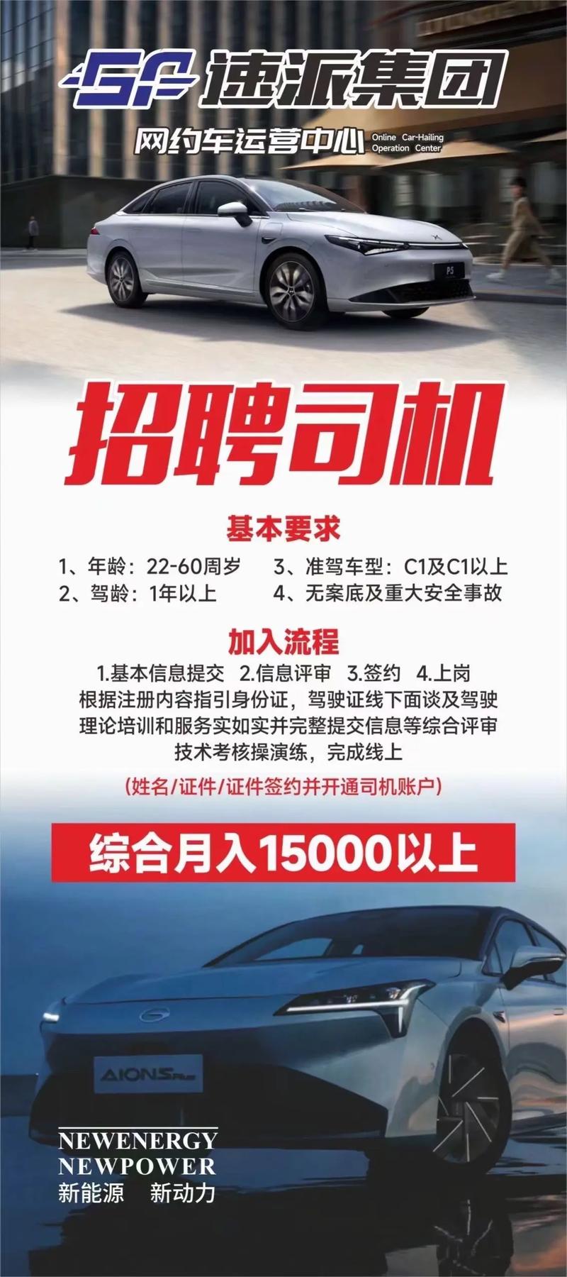 招聘信息_招聘信息发布_招聘信息发布平台有哪些