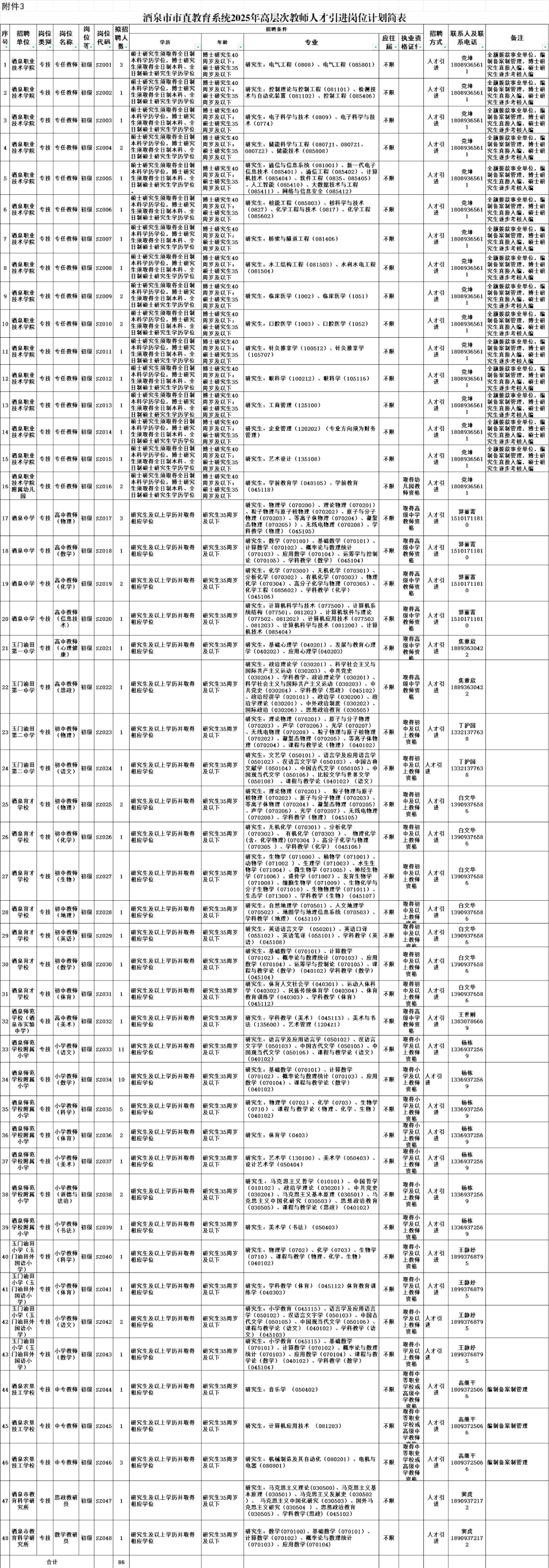 招聘58同城找工作_招聘网_招聘