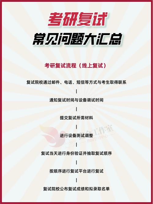 大学面试_面试技巧大学生_大学面试技巧