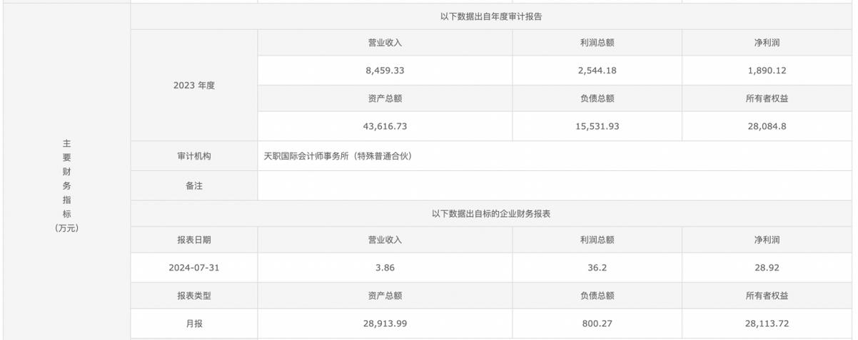 大连保利地产在怎么样_大连保利地产的楼盘_