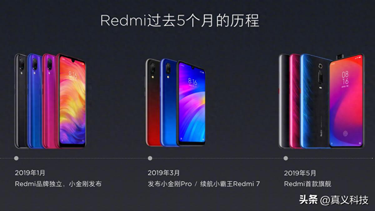 _红米5g手机型号大全_红米机型大全