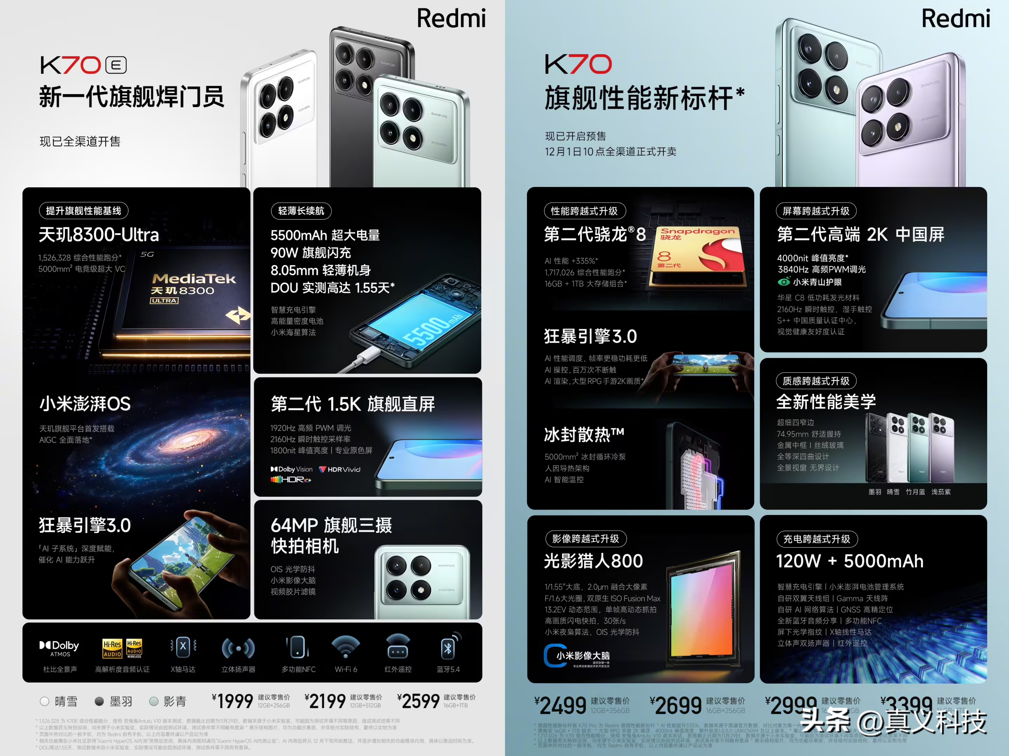红米5g手机型号大全_红米机型大全_