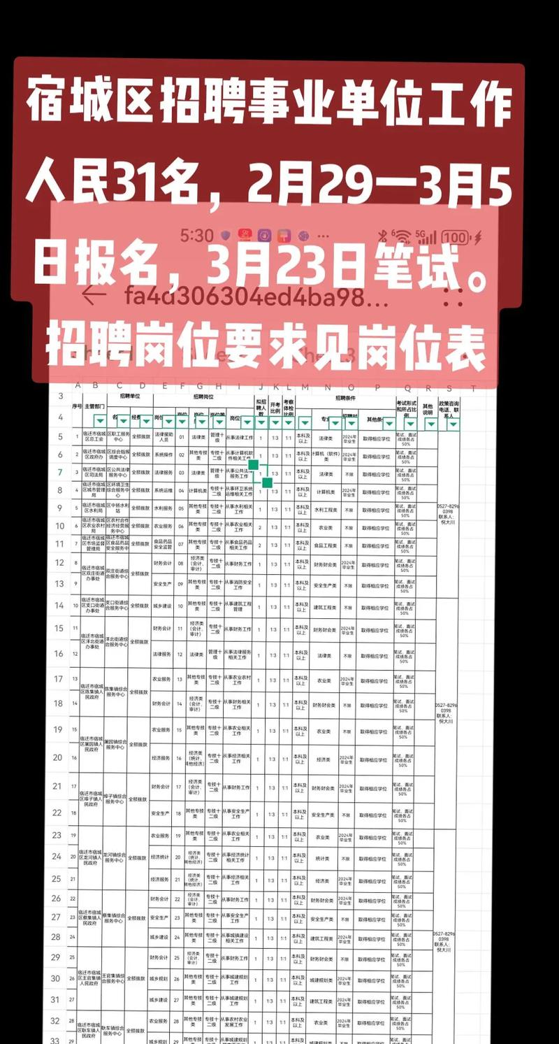 招聘信息发布_招聘信息发布平台有哪些_招聘信息