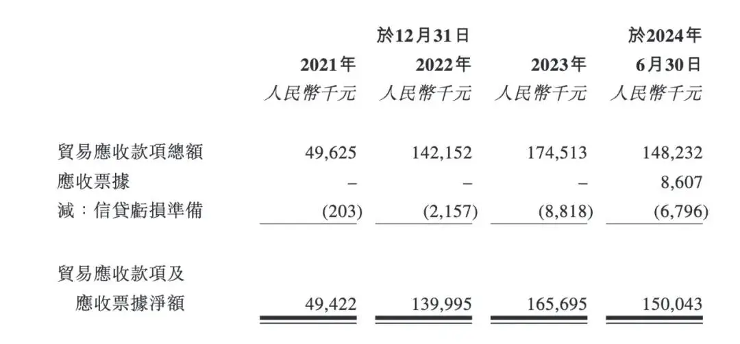 _ipo获配机构_哈勃科技投资股票