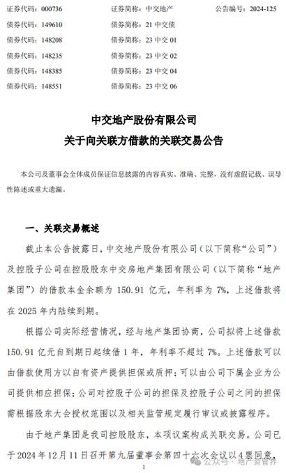 房地产债务融资__负债融资的利弊