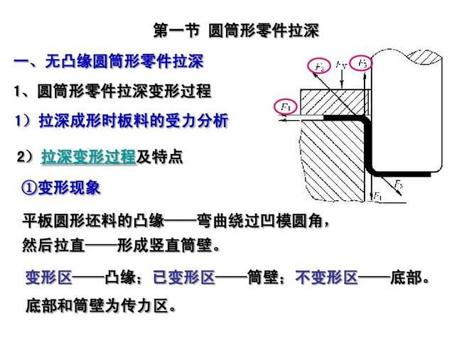 积钢表面计算结构是什么_各类型钢表面积_钢结构表面积计算