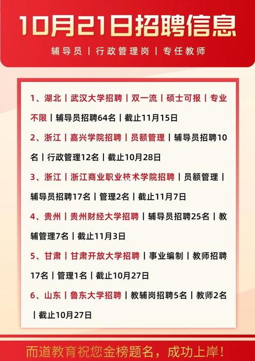 招聘的平台有哪些_招聘_招聘网