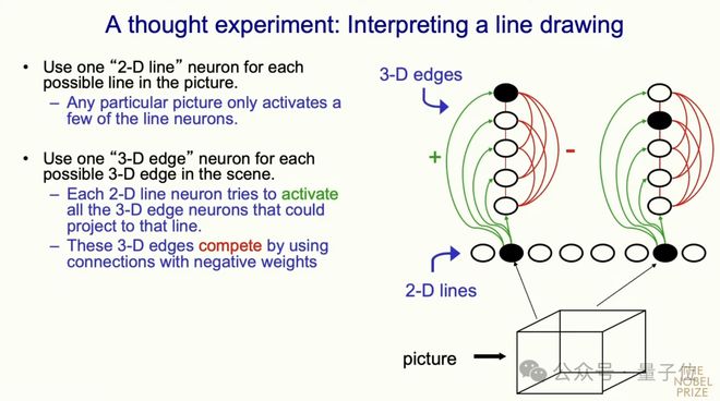 _瑞典科学家诺贝尔_瑞典物理学家