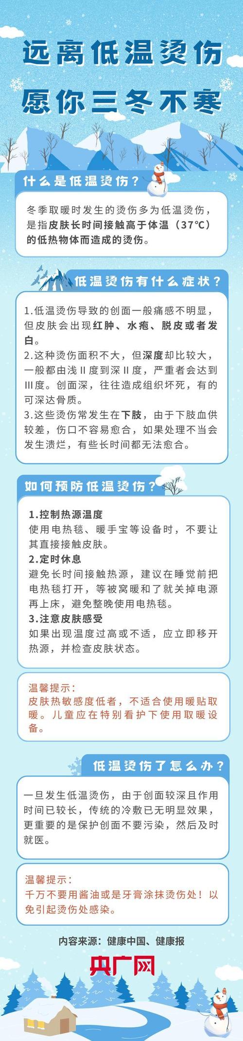 电热毯会烧坏吗__电热毯会不会造成触电事故视频
