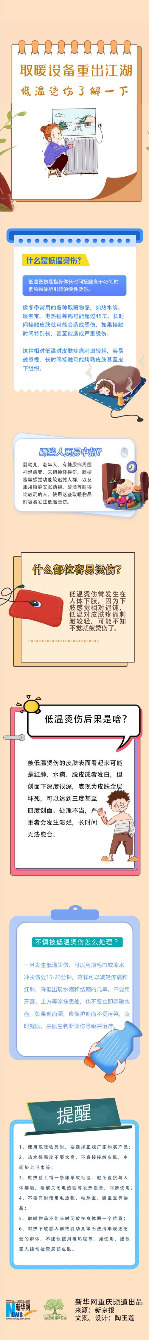 _电热毯会烧坏吗_电热毯会不会造成触电事故视频