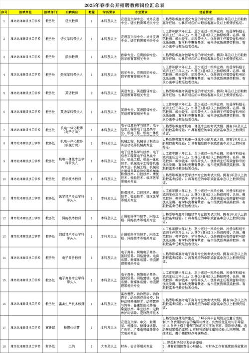 招聘58同城找工作_招聘_招聘网