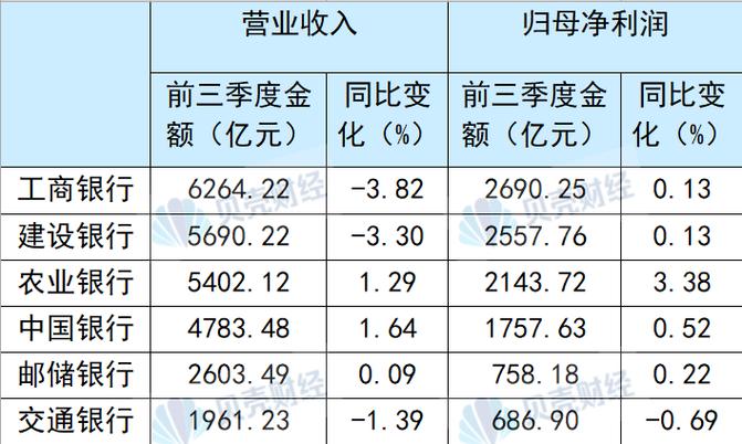 贝壳里的房子比其他贵_贝壳房源少又贵_