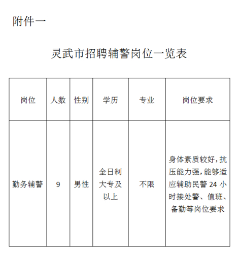 招聘_招聘的平台有哪些_招聘58同城找工作