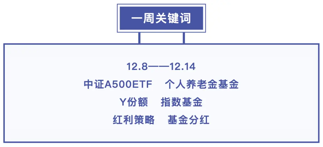 养老行业基金_养老基金增持_