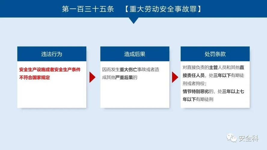 钢结构施工规范2018_钢结构规范2003_钢结构施工规范2024