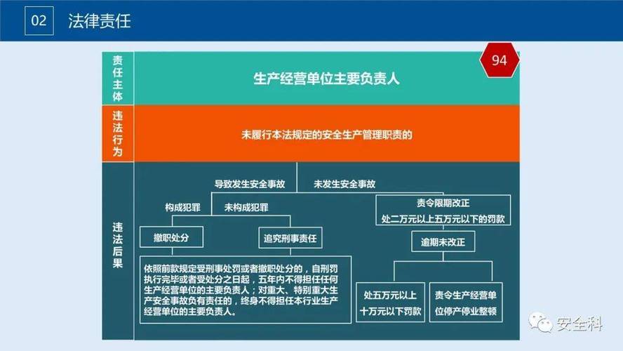 钢结构施工规范2024_钢结构规范2003_钢结构施工规范2018