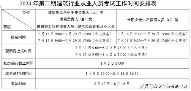 钢结构施工规范2018_钢结构施工规范2024_钢结构规范2003