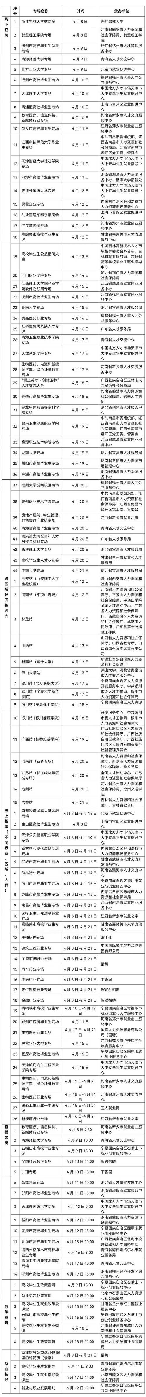 招聘信息_招聘信息文案_招聘信息发布文案