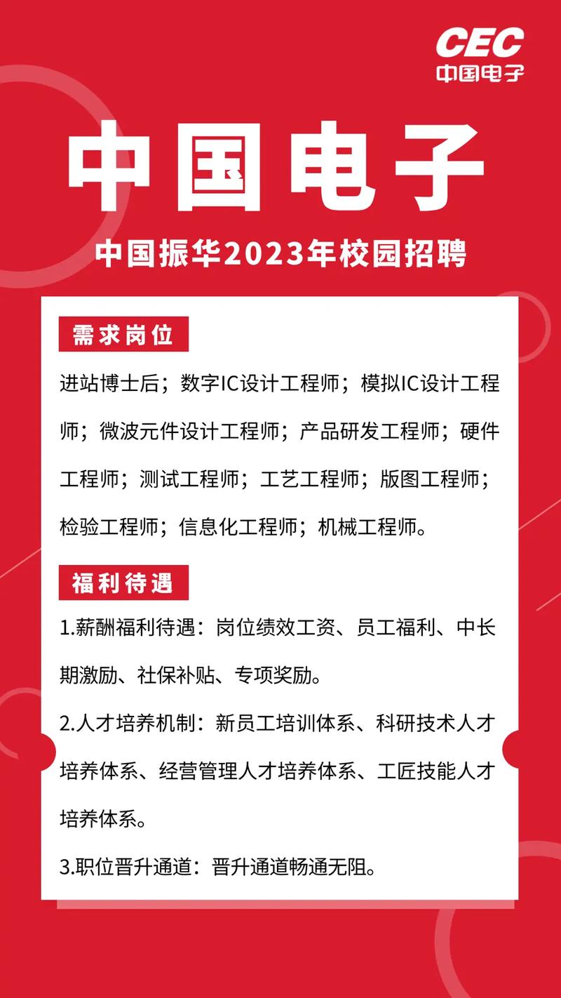 招聘58同城找工作_招聘的平台有哪些_招聘