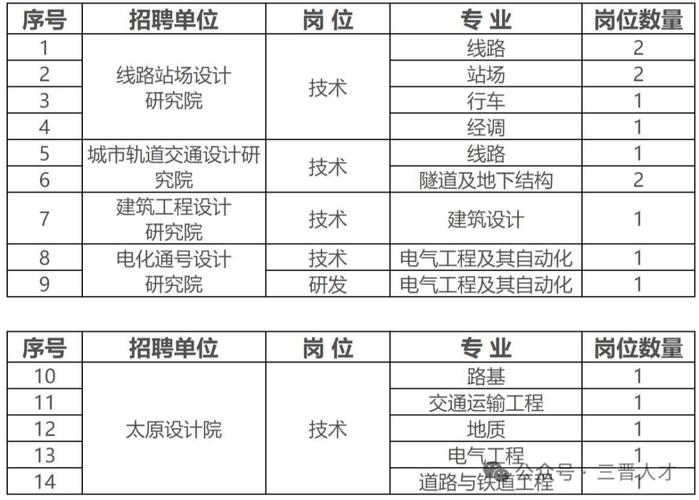 招聘的平台有哪些_招聘_招聘58同城找工作