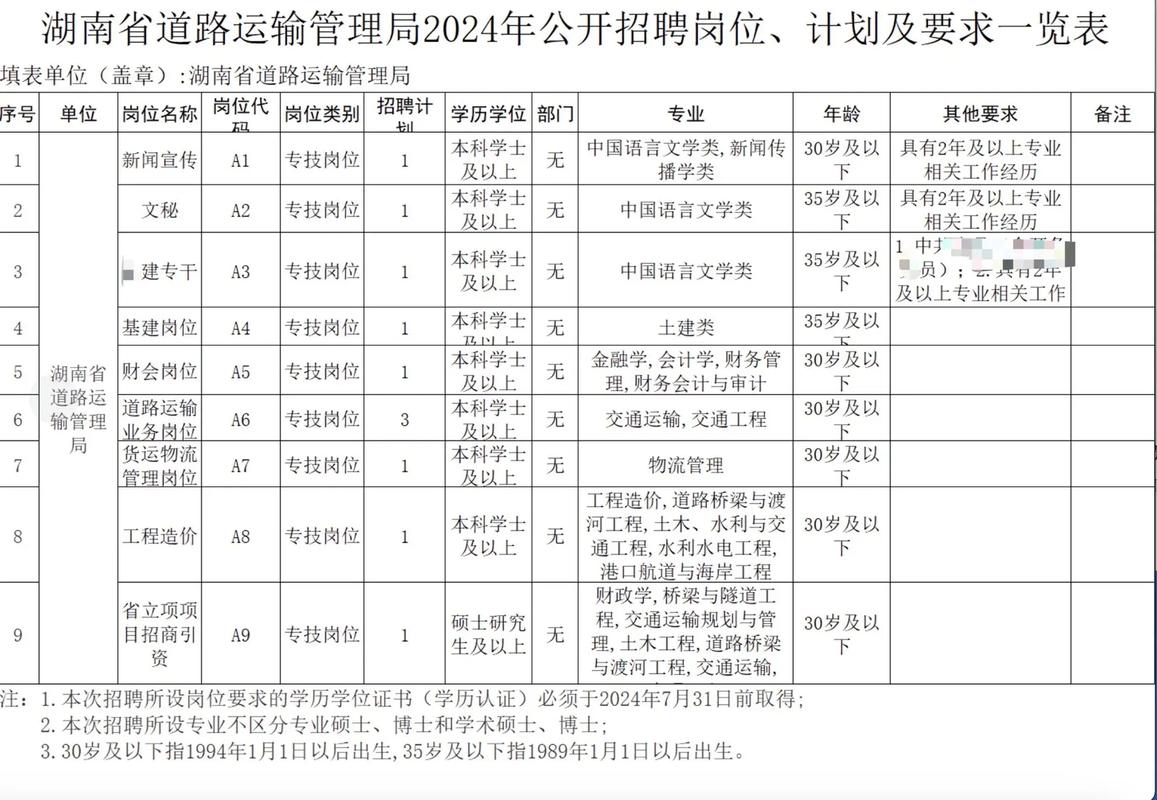 招聘_招聘网_招聘58同城找工作