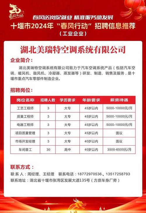 招聘_招聘的平台有哪些_招聘58同城找工作