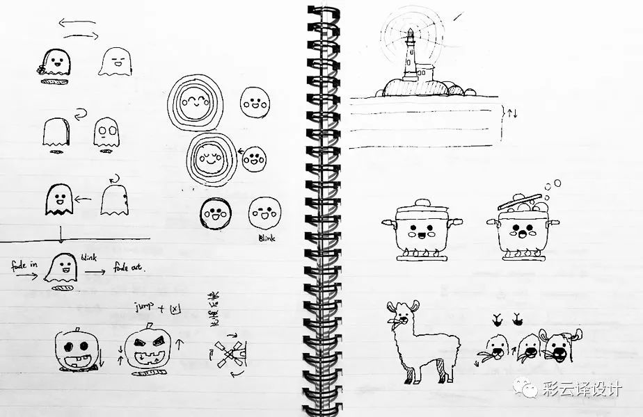 试用期六个月要签多少年_sketch 试用_试用期6个月签三年合法吗
