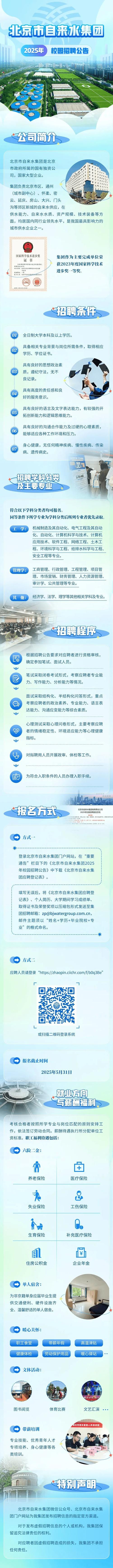 招聘_招聘58同城找工作_招聘的平台有哪些