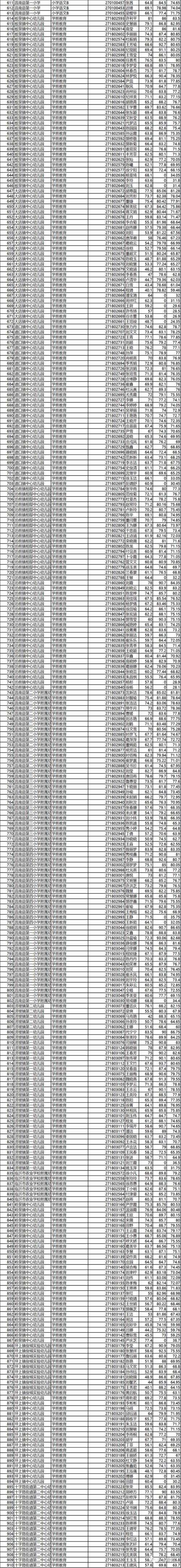 招聘信息文案_招聘信息最新招聘2024_招聘信息