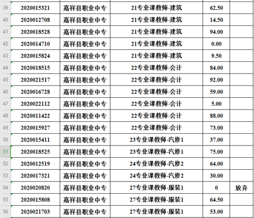 招聘信息_招聘信息最新招聘2024_招聘信息文案