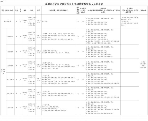 招聘_招聘的平台有哪些_招聘网