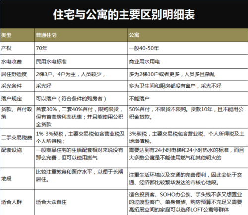 _悦府难悦！深圳湾大震，荡起超高住宅变局_悦府难悦！深圳湾大震，荡起超高住宅变局