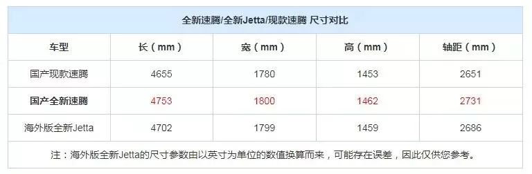 合肥二手速腾车转让_合肥二手速腾报价_速腾二手车合肥
