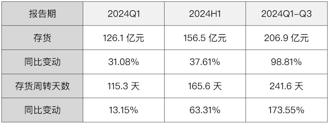 _重庆智飞生物重组新冠疫苗_重庆疫苗生产商智飞生物