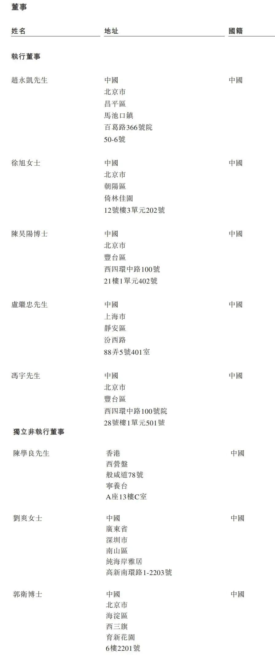 佰泽医疗集团是上市_佰泽医疗投资收购医院_