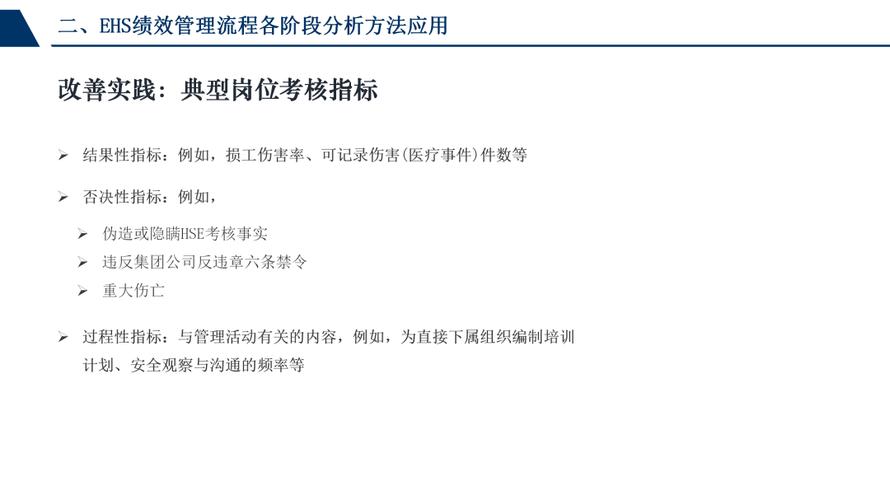 车间技术人员岗位职责_车间负责人工作职责_车间技术负责人岗位职责