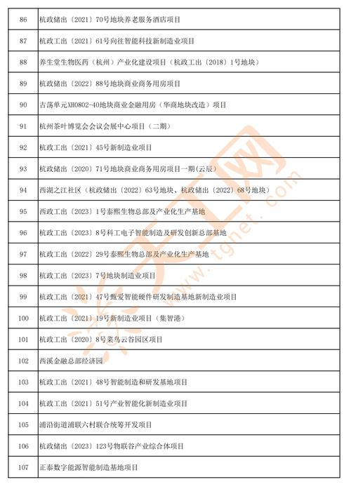 杭州容积率规定__杭州市建筑工程容积率计算规则